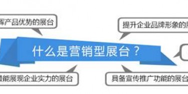 好消息，畢加展覽營銷型展臺網(wǎng)站上線了