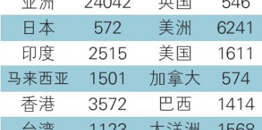 第116屆廣交會(huì)一期現(xiàn)場(chǎng)報(bào)道，畢加展臺(tái)效果顯著