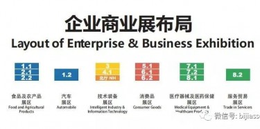 第三屆進博會企業(yè)商業(yè)展展區(qū)圖發(fā)布，不容錯過