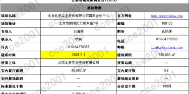 全國(guó)超3萬(wàn)平米的大型展館，一起來(lái)數(shù)一數(shù)